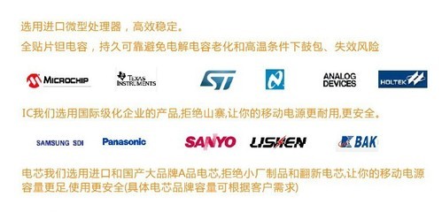 即充電，零等待！2025新款便攜太陽能移動電源12000mAh解析——適用于工地、戶外與應急的科技伴侶